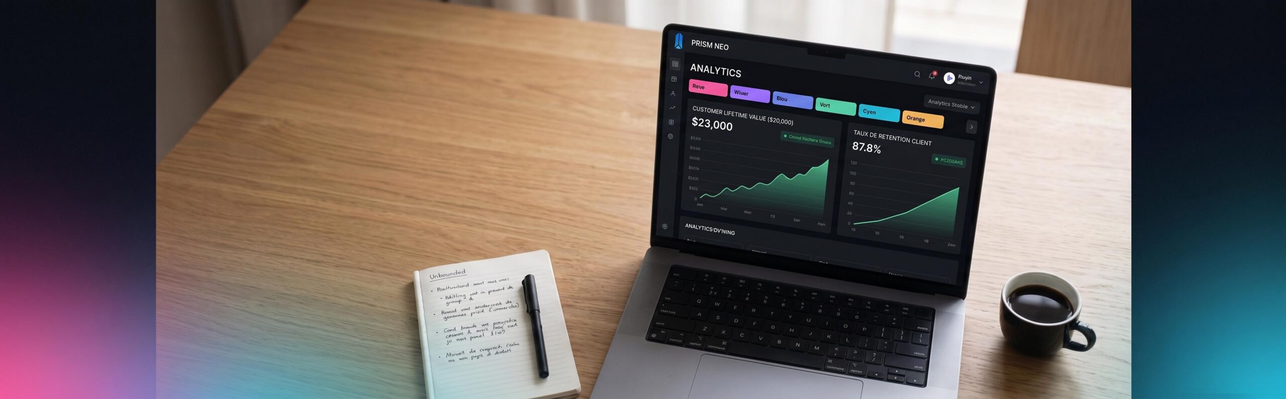 Tableau de bord analytique mesurant le ROI d'un programme fidélité e-commerce