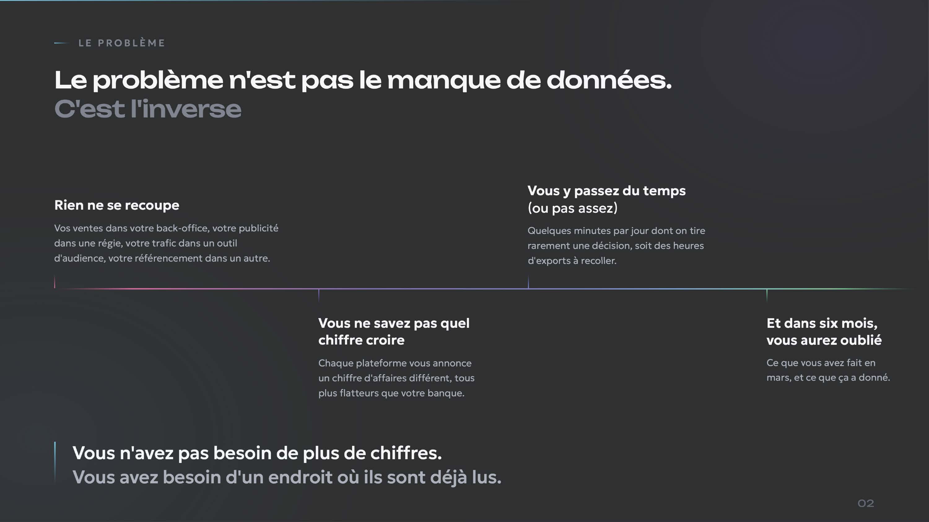 Décrivez précisément cette image pour le SEO et l'accessibilité