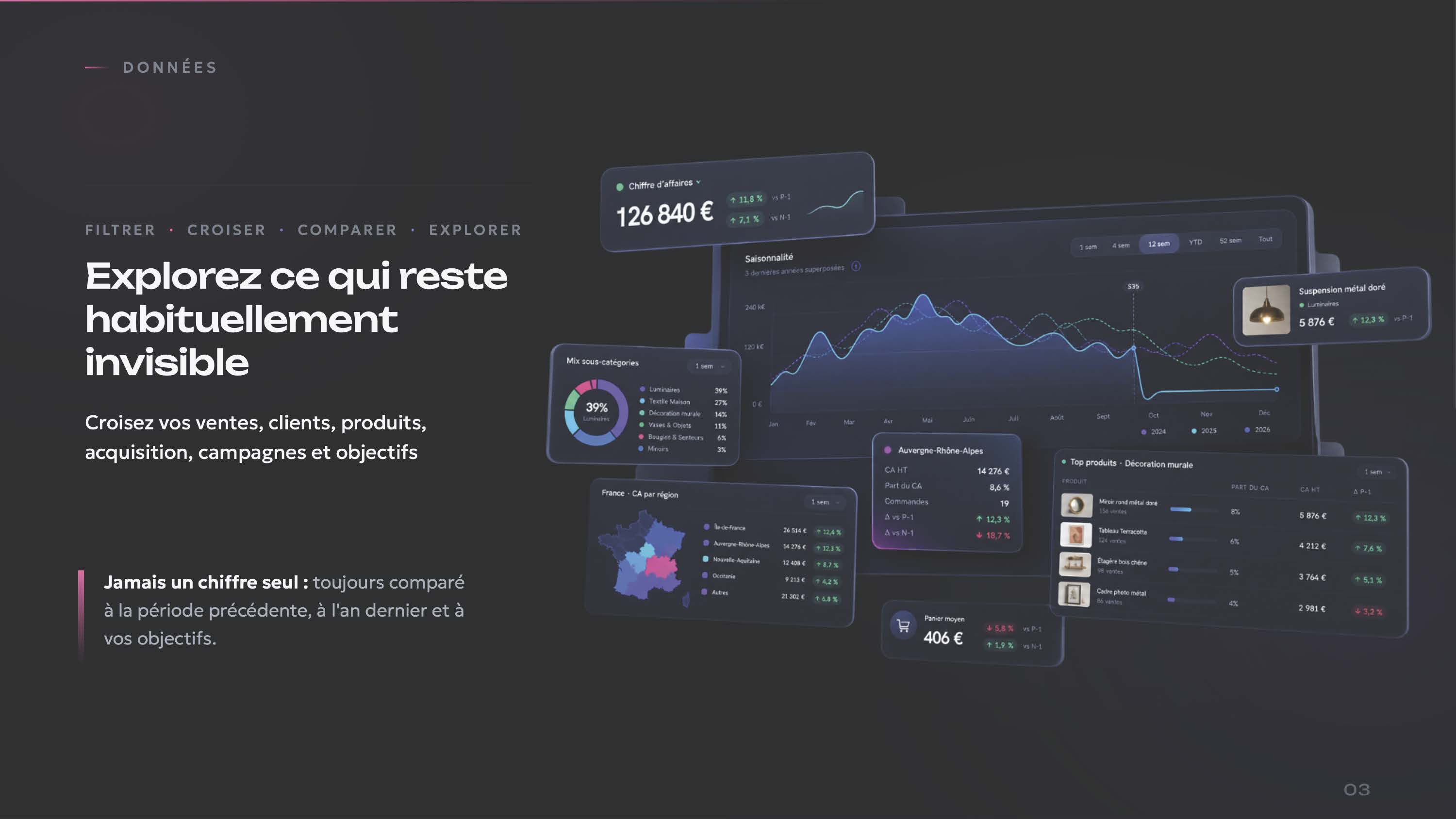 Décrivez précisément cette image pour le SEO et l'accessibilité