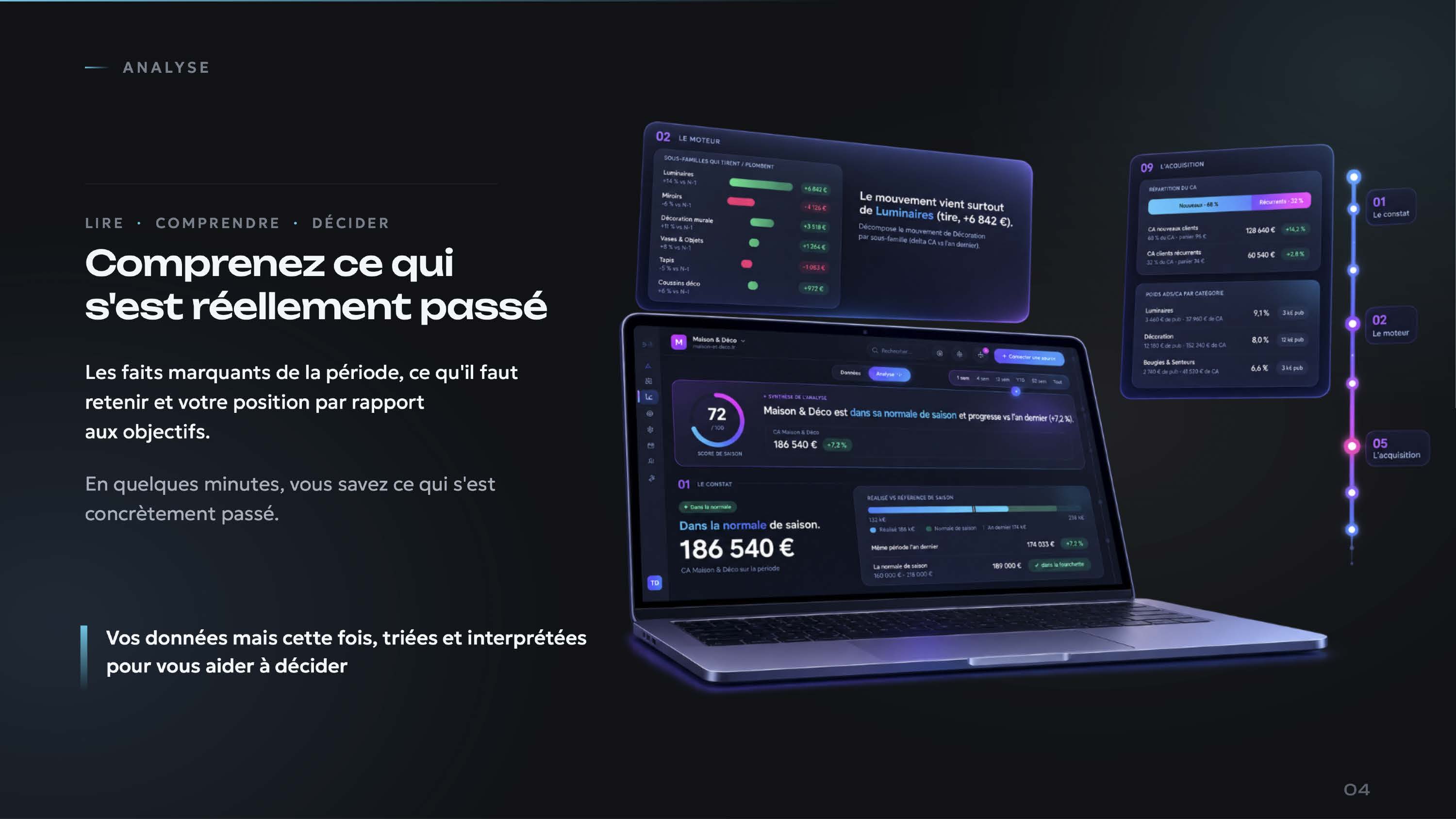 Décrivez précisément cette image pour le SEO et l'accessibilité